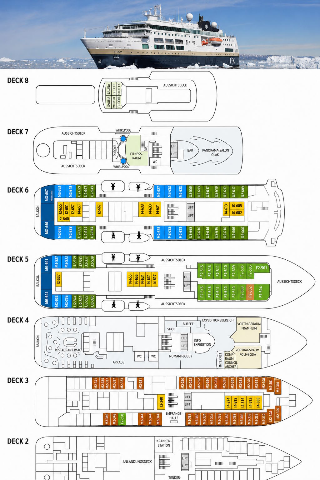 Expeditionen: Decksplan MS Fram