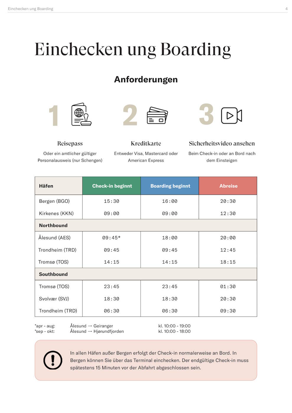 Havila: Havila Reiseplan Seite