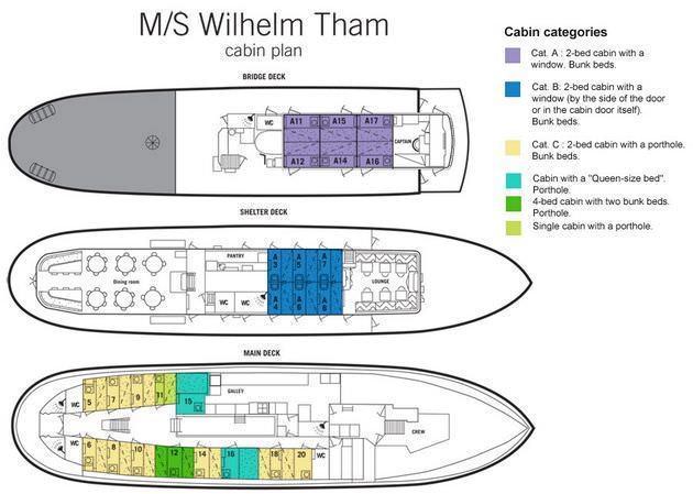 Kreuzfahrten: gk ms w tham decksplan