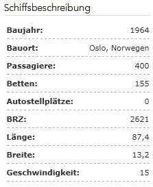 Hurtigruten: pic Lofoten 